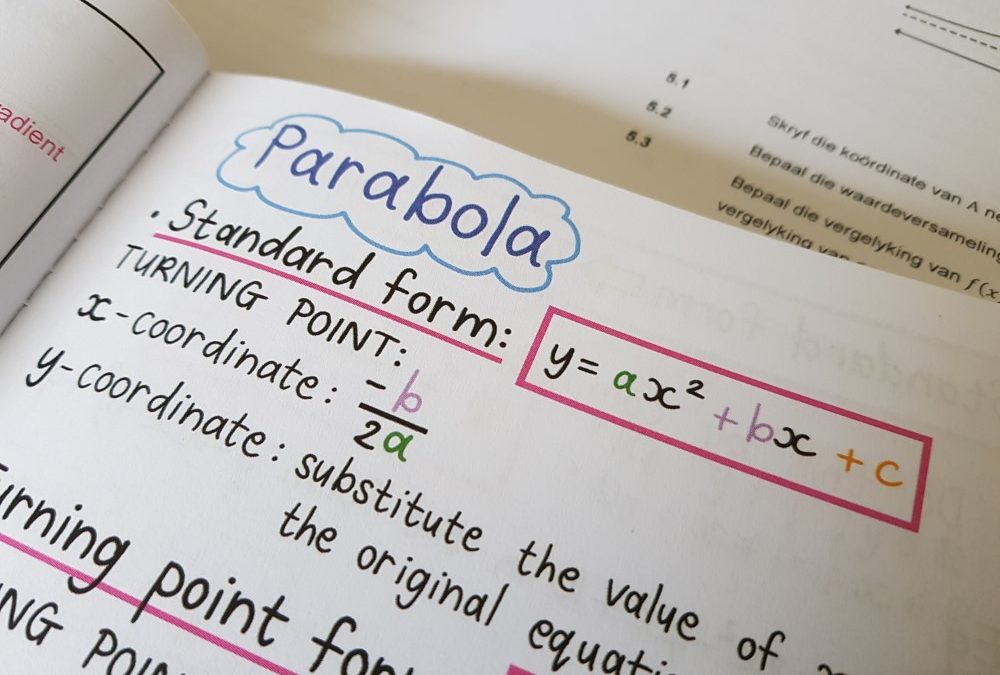 Maths 4 Africa - Parabolas